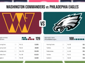 Washington Commanders vs Philadelphia Eagles Match Player Stats
